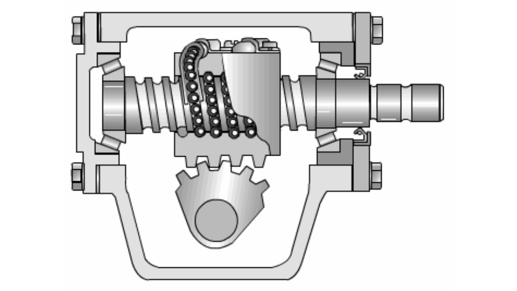 Recirculating Ball Steering