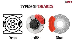 TYPES OF CAR BRAKES