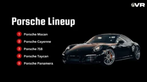 porsche’s most expensive car lineup