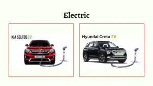 Electric Cars of Hyundai