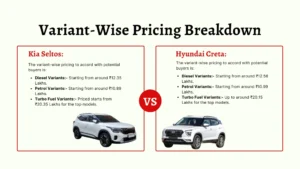 Pricing Breakdown of Hyundai Cars